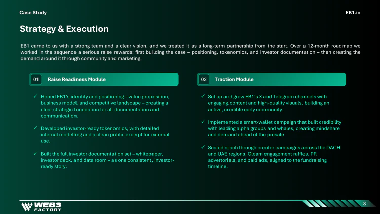 EB1 strategy and execution delivered by Web3 Factory