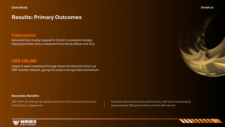 OroBit engagement outcomes and performance figures